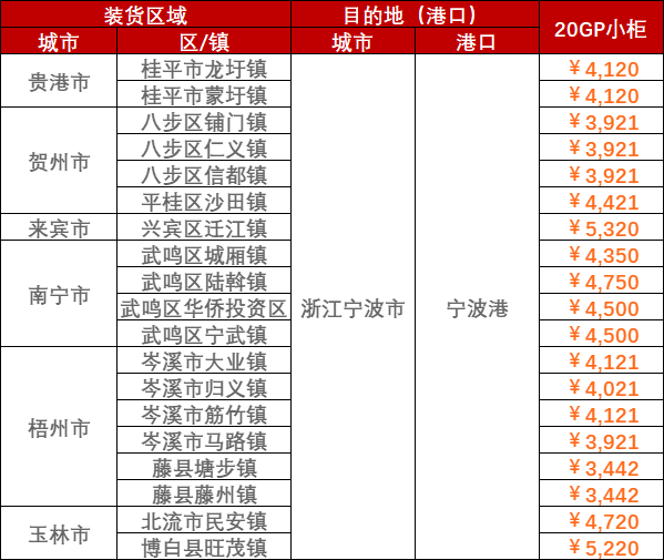 凯发k8·(中国)官网登录入口