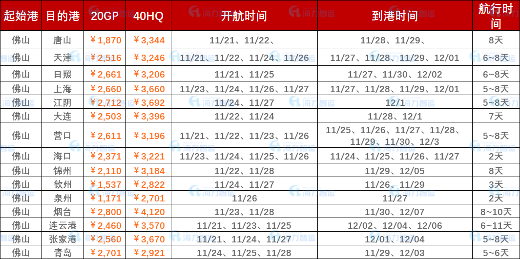 凯发k8·(中国)官网登录入口