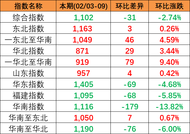 凯发k8·(中国)官网登录入口