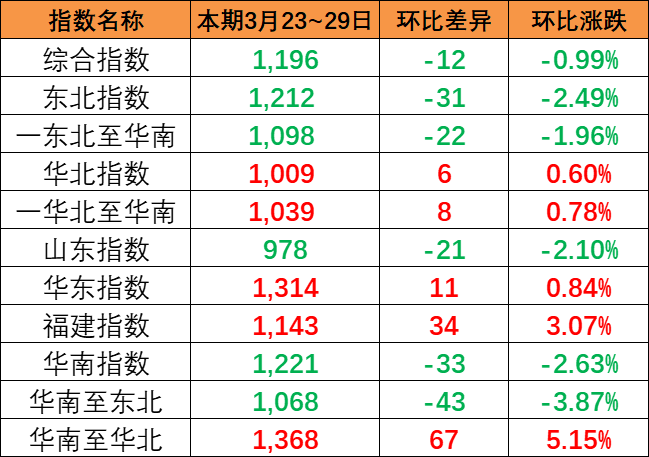 凯发k8·(中国)官网登录入口