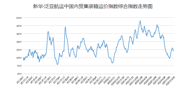 凯发k8·(中国)官网登录入口