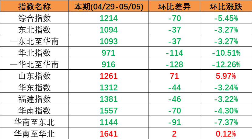 凯发k8·(中国)官网登录入口