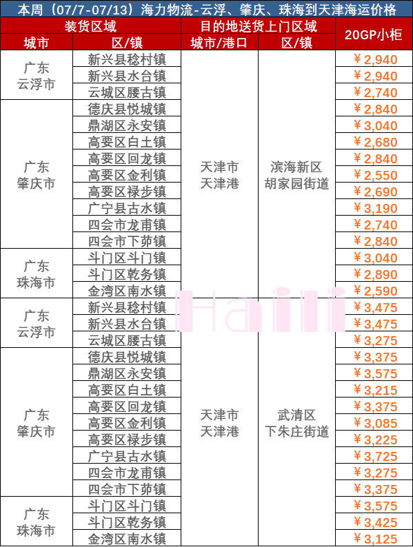 凯发k8·(中国)官网登录入口
