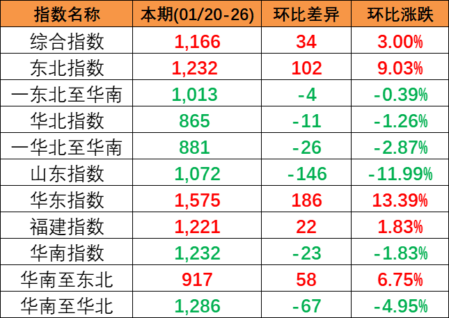 凯发k8·(中国)官网登录入口