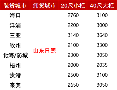 凯发k8·(中国)官网登录入口