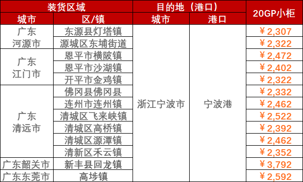 凯发k8·(中国)官网登录入口