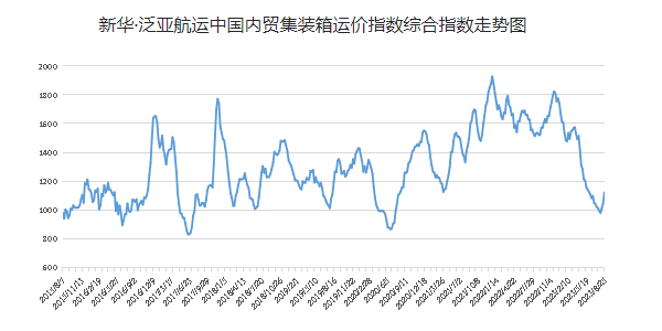 凯发k8·(中国)官网登录入口