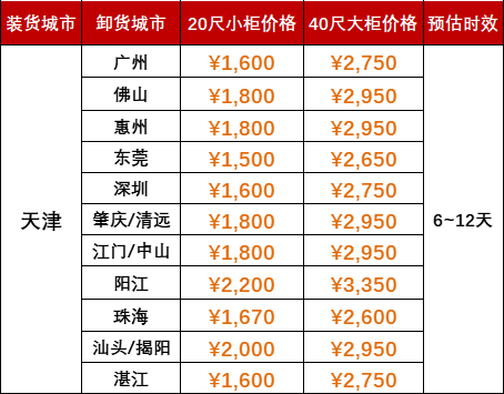 凯发k8·(中国)官网登录入口