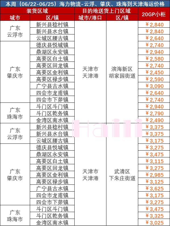凯发k8·(中国)官网登录入口