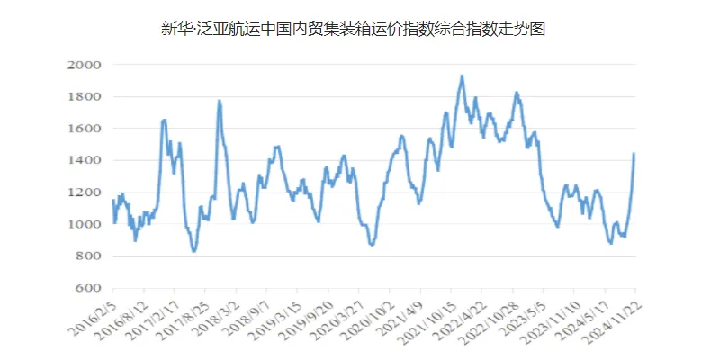 凯发k8·(中国)官网登录入口