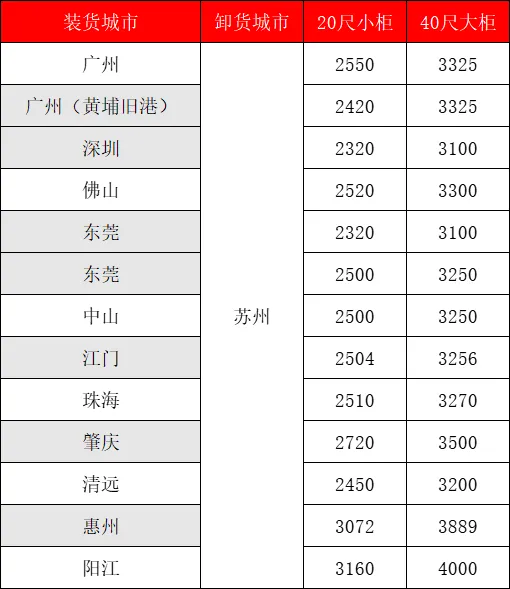 凯发k8·(中国)官网登录入口