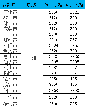 凯发k8·(中国)官网登录入口