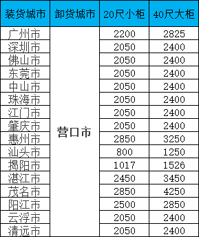 凯发k8·(中国)官网登录入口