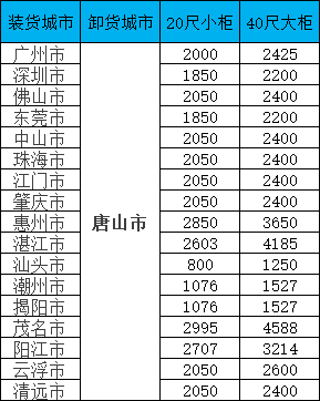 凯发k8·(中国)官网登录入口
