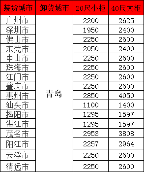 凯发k8·(中国)官网登录入口