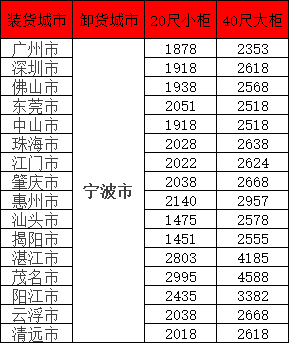 凯发k8·(中国)官网登录入口