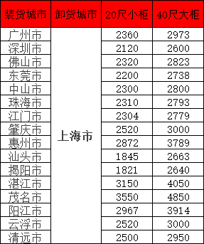凯发k8·(中国)官网登录入口