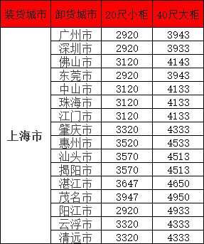凯发k8·(中国)官网登录入口