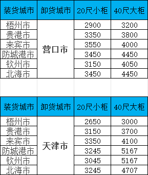 凯发k8·(中国)官网登录入口