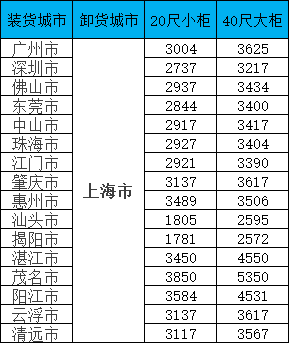 凯发k8·(中国)官网登录入口
