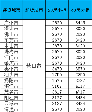 凯发k8·(中国)官网登录入口