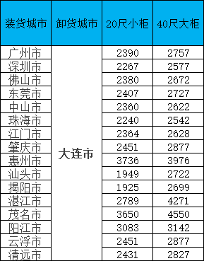 凯发k8·(中国)官网登录入口