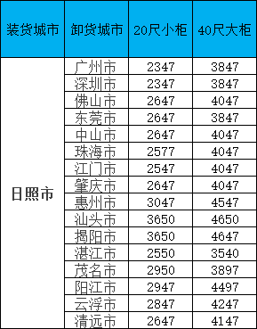 凯发k8·(中国)官网登录入口