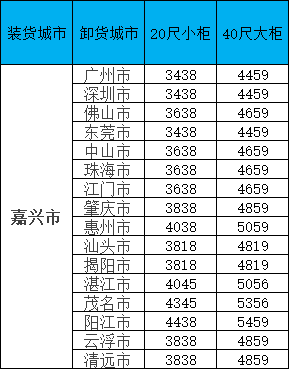 凯发k8·(中国)官网登录入口