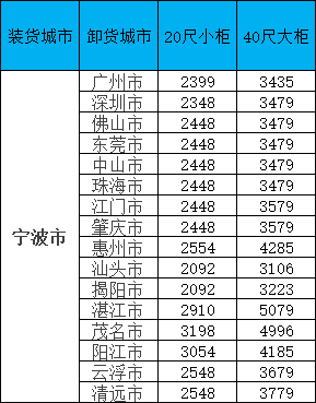 凯发k8·(中国)官网登录入口