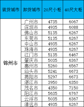 凯发k8·(中国)官网登录入口