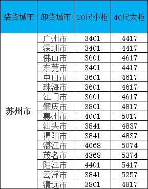 凯发k8·(中国)官网登录入口