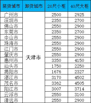 凯发k8·(中国)官网登录入口