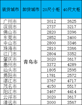 凯发k8·(中国)官网登录入口