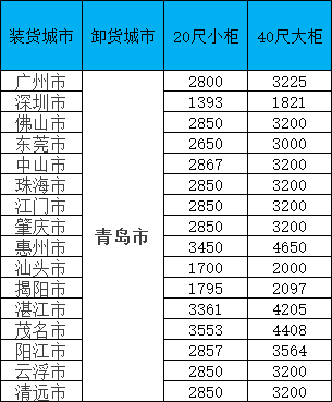 凯发k8·(中国)官网登录入口