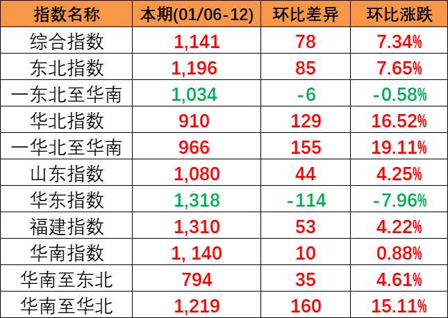 凯发k8·(中国)官网登录入口