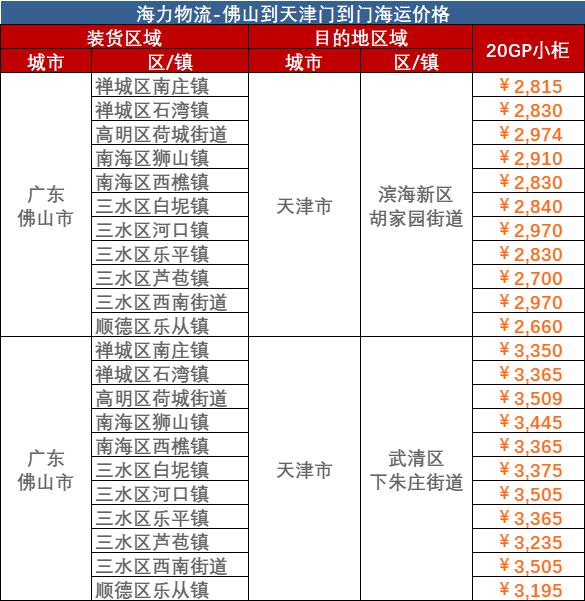 凯发k8·(中国)官网登录入口