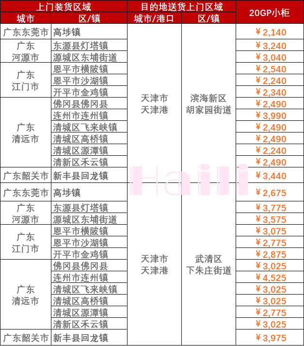 凯发k8·(中国)官网登录入口