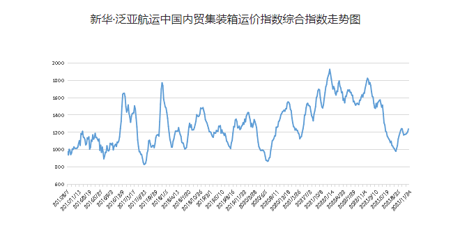 凯发k8·(中国)官网登录入口