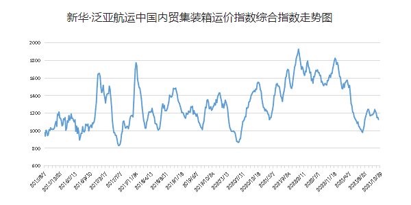 凯发k8·(中国)官网登录入口