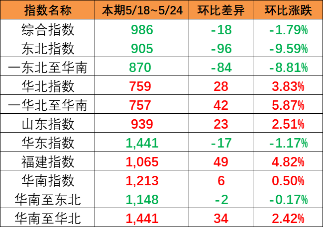 凯发k8·(中国)官网登录入口