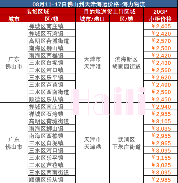 凯发k8·(中国)官网登录入口