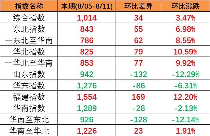 凯发k8·(中国)官网登录入口