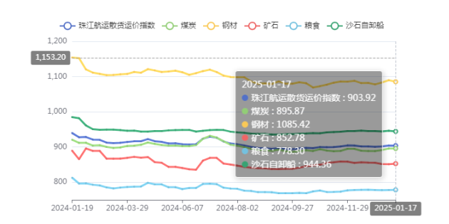 凯发k8·(中国)官网登录入口