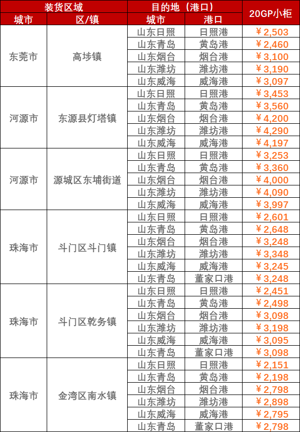 凯发k8·(中国)官网登录入口