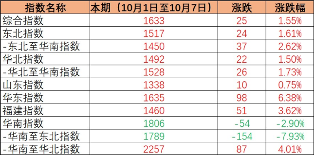 凯发k8·(中国)官网登录入口