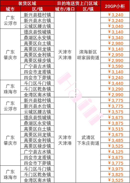 凯发k8·(中国)官网登录入口