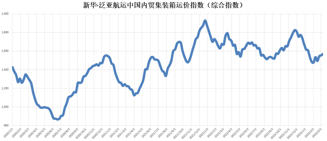 凯发k8·(中国)官网登录入口