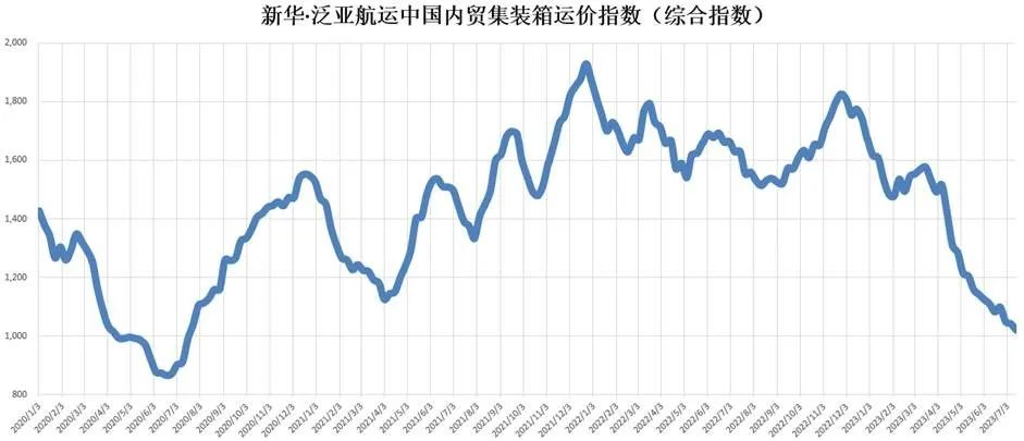 凯发k8·(中国)官网登录入口