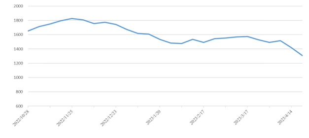 凯发k8·(中国)官网登录入口