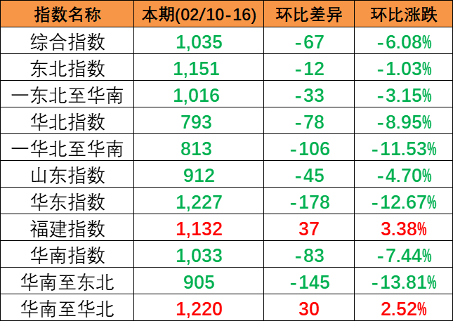 凯发k8·(中国)官网登录入口